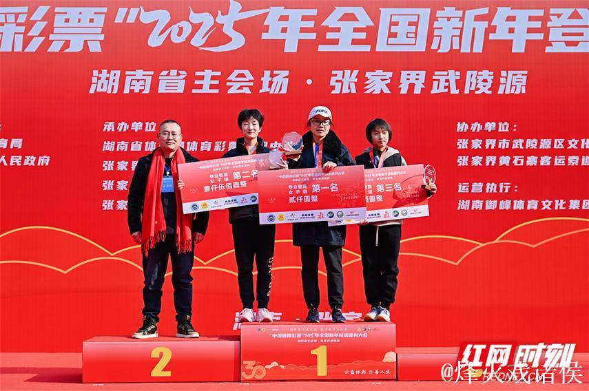 全国新年登高健身大会湖南主会场活动在张家界举行